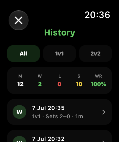Match history list with win rate