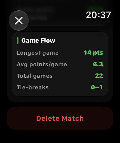 Game flow stats