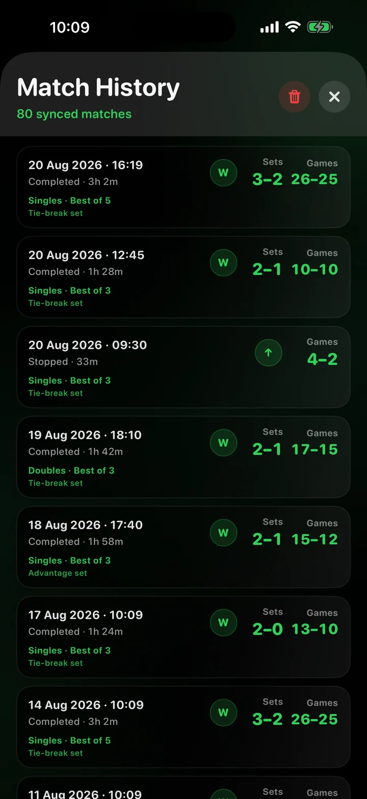 Tennis Score Wizard Companion match history with completed and stopped matches