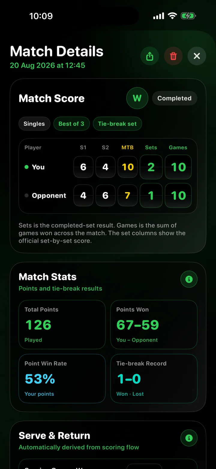Tennis Score Wizard Companion match details with a deciding Match Tie-Break
