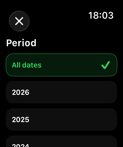 Watch History Period menu with All dates and available years