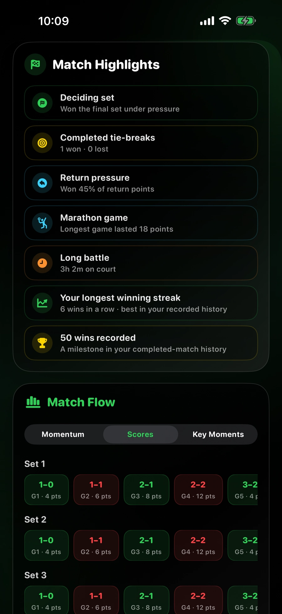 Current Pro Match Flow Scores screen showing the running result after each recorded game