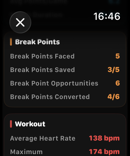 Break-point statistics on Apple Watch
