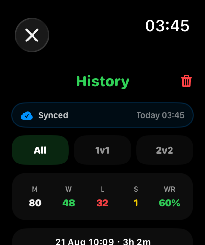 Apple Watch History showing a successful iCloud sync
