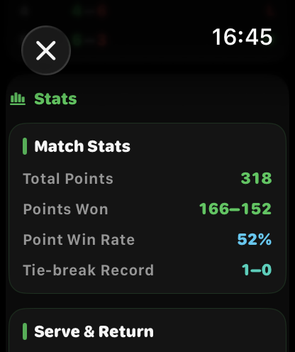 Match statistics with points and tie-break record