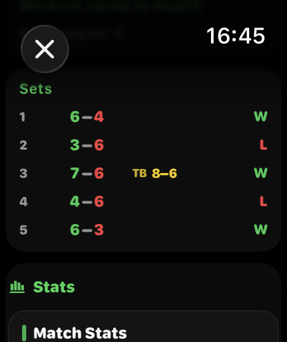 Set-by-set match score with tie-break result